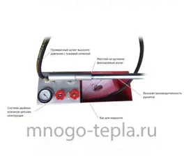Опрессовщик ручной TIM WM-50